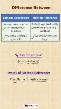 Difference between Lambda and Method Reference in Java | Tpoint Tech
