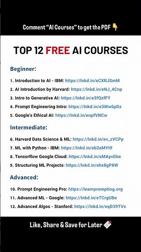 Top 12 Freee Ai Courses #shorts