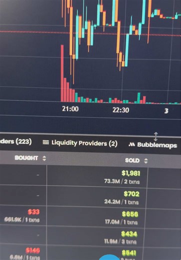 Crypto Alert: Pre-Listing Token Opportunity!