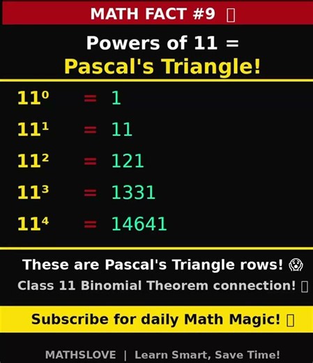 "Powers of 11 = Pascal's Triangle?! 😱 | Mind-Blowing Math Fact #9"