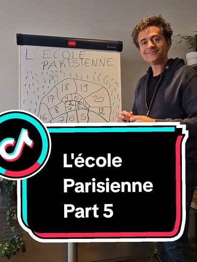 Découvrez vos arrondissements préférés à Paris !