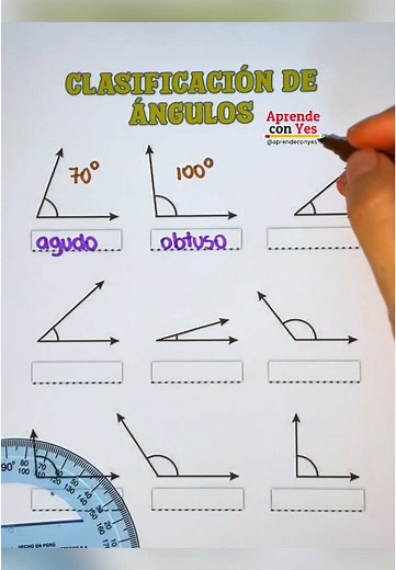 Clasificación de Ángulos: Agudos, Obtusos y Rectos