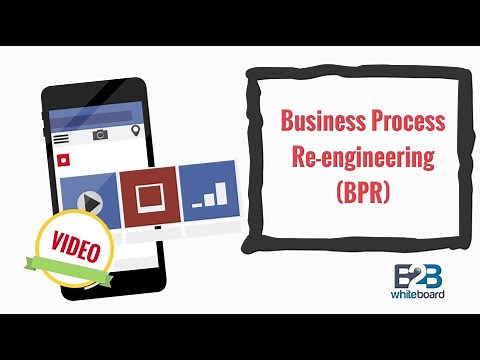 Business Process Re-engineering (BPR)