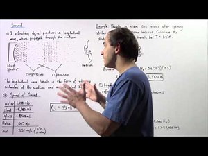 Introduction to Sound Waves