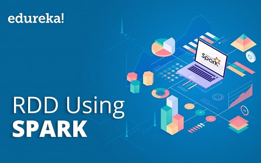 Spark中RDD是什么?