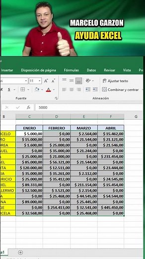⚡ How to Insert a Hyphen (-) When There Are ZEROS (0) in EXCEL