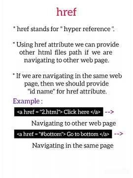 HREF(Hyper Reference) #href #hyperlinks #hyperlinksinhtml #html #html5 #htmlprogramming