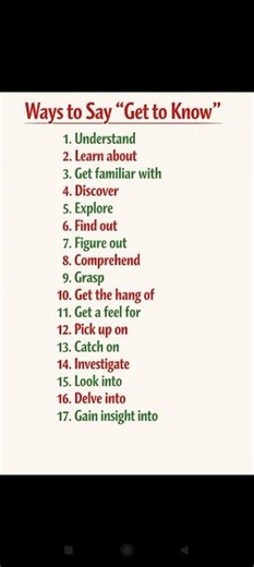 Ways to say "Get to know "