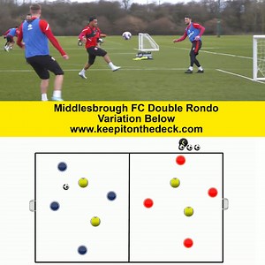 Middlesbrough FC Double Rondo. 🆕Our new Keepitonthedeck Coaching Pack 1 download is 𝐎𝐔𝐓 𝐍𝐎𝐖. 𝐃𝐨𝐰𝐧𝐥𝐨𝐚𝐝 𝐇𝐞𝐫𝐞: https://keepitonthedeck.com/downloads/keeepitonthedeckcoachingpack1 | Keepitonthedeck