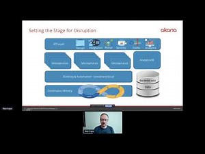 Apidays LIVE New York 2020 - API Lifecycle Management By Rob Cope @perforce software