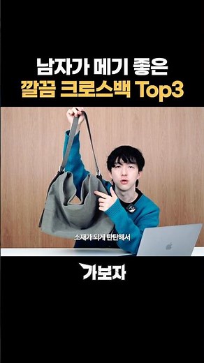 Recommendations for neat and simple crossbody bags suitable for men