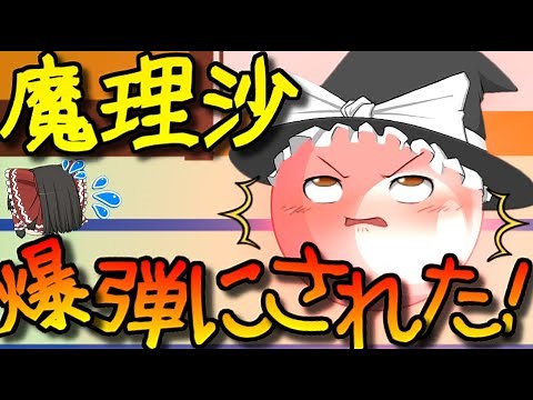 【ゆっくり茶番】魔理沙、爆弾にされた！？
