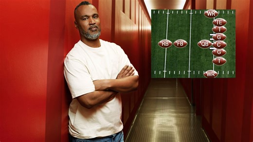 NFL: Die Positionen der Spieler im American Football