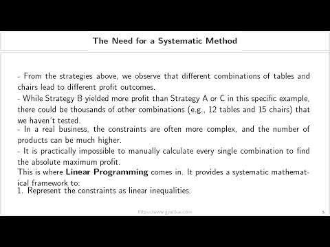 Introduction to Linear Programming through Real-World Scenarios