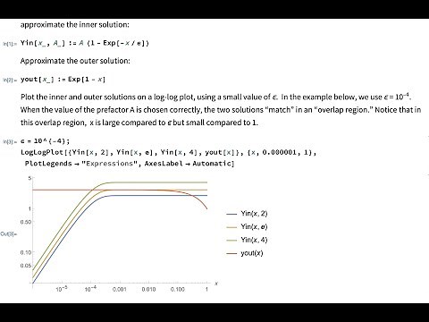 Lecture 12: Introduction to boundary layer theory