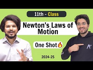 Newton's Laws of Motion - Class 11 Physics | NCERT