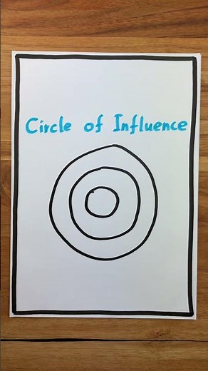 Circle of Influence #retrospective #method