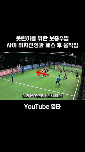 #Futsal Positioning and Movement After Pass