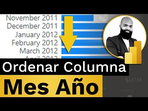 👨🏽‍💻 Ordenar Columna De (Mes Año) en Power BI