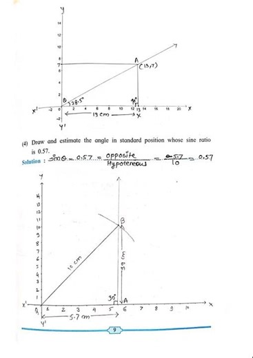 MATHEMATICS PRACTICAL 1