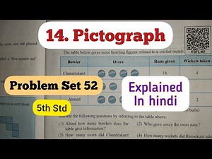 5th Std - Mathematics - Chapter 14 Pictograph Problem Set 52 solved and explained in hindi - Class 5