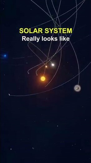 How Planets Really Move in Space 🌍✨ #SpaceFacts #Planets #SolarSystem #Orbit