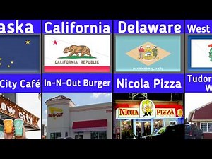 The Most Famous Local Restaurant in Every U.S. State 🇺🇸