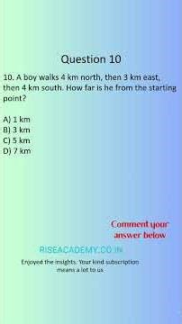 Directions Reasoning Questions | 20 Aptitude MCQs (Practice Test without Answers)