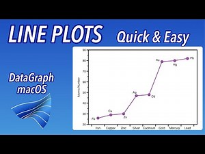 How to make a Line Plot in DataGraph