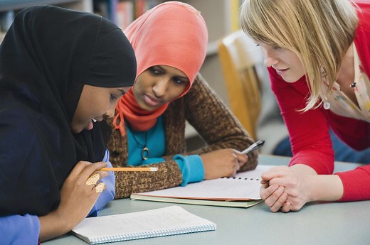 Top Lesson Plans for ESL and EFL