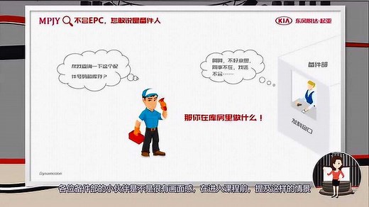 EPC入门操作与功能讲解