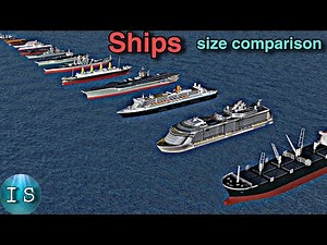 World's Largest Ship Size Comparison 3D Animation | Warship size comparison 3D animation | #ships