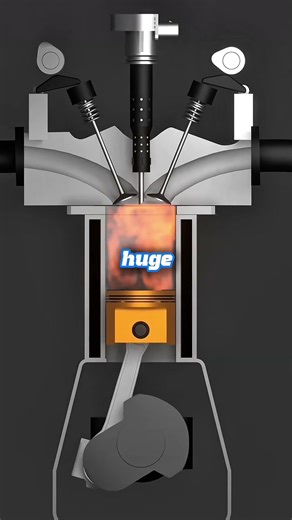 The Hidden Science Inside Your Car Engine #engineexplained #carengine #carfacts #enginetechnology