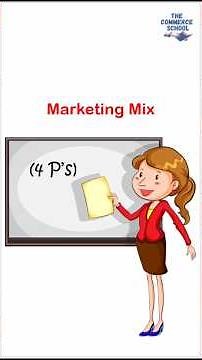Marketing Mix - 4 P's