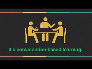 Speed Dating (Classroom Conversations) Introduction