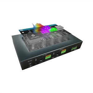 [Hot Item] Smart LED/HID Grow Light Controller Master Spectrum Choice with Touch Screen 0-10V for Greenhouse/Hydroponics