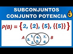 SUBCONJUNTOS | CONJUNTO POTENCIA |
