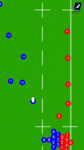 rugby_performance sur TikTok
