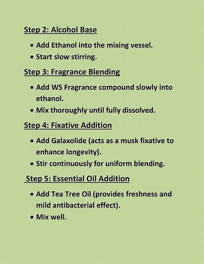 Perfume Spray Formula | International Standard Method | Long Lasting Fragrance Perfume Making Recipe