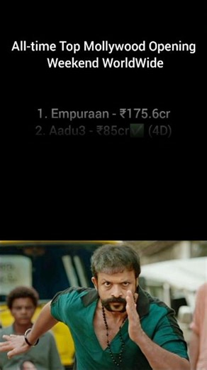 All-time Top Mollywood Opening Weekend WorldWide #movie #malayalam #boxoffice #cinema #aadu3 #kerala