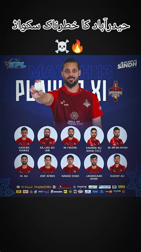 Hyderabad Team's Dangerous Squad in PSL