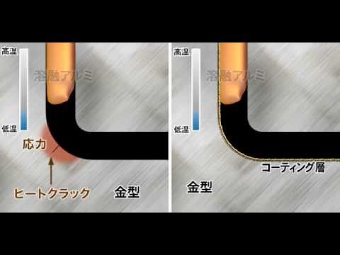 ダイカスト・鋳造金型 - 4. ヒートクラックの予防