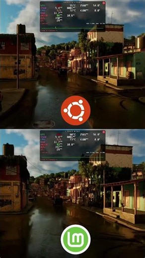 Ubuntu Linux vs Linux Mint: Which Is Best For You? #Ubuntu #LinuxMint #Linux