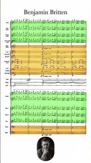 Britten Young Person's Guide to the Orchestra