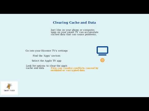 Apple TV App Not Working on Hisense Smart TV – Fix
