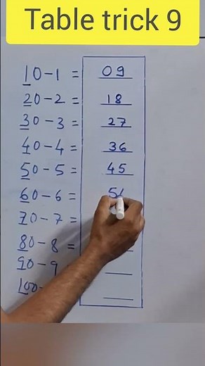 Table trick #maths #mathstricks #table #tabletrick #shorts #viral