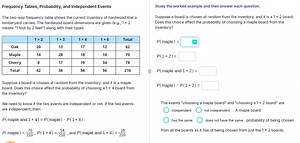 The two-way frequency table shows the current inventory of hard... | Filo