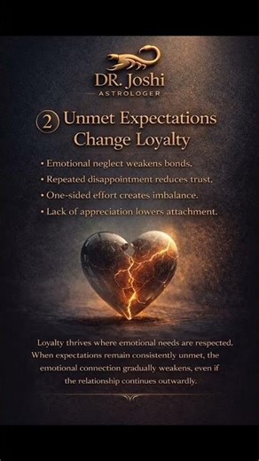 Dr ( Ph D ) Joshi Scientific Astrologer : Scientific Horoscope Analysis in Thane.