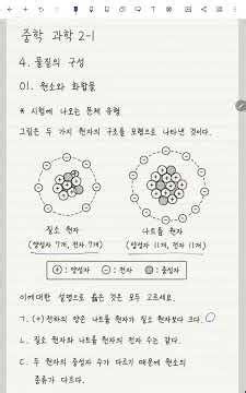 [중2 과학] 1학기_4단원_시험에 나오는 문제 유형 (원자 구조에 대한 문제 유형)