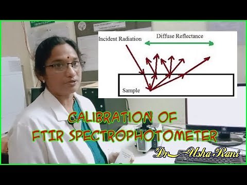 Calibration of FTIR spectrophotometer